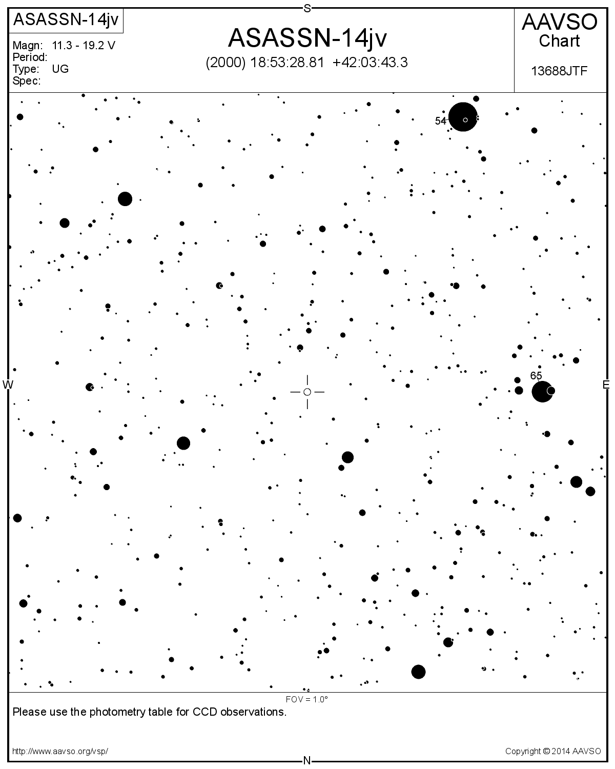 ASASSN-14jv.png